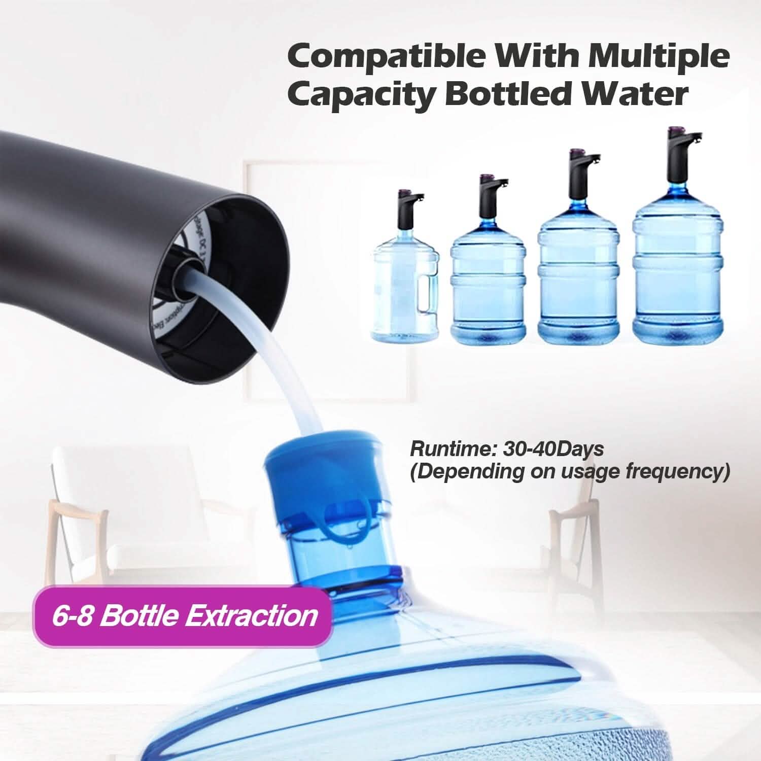 Electric Water Dispenser 40 Gallon USB Rechargeable Kitchen Tools & Gadgets - DailySale