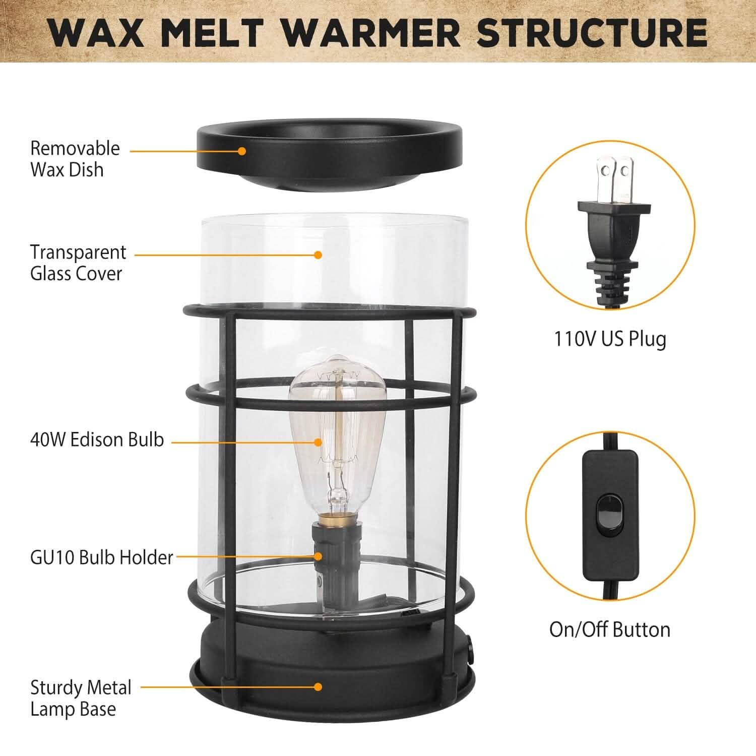 Electric Wax Melt Warmer Vintage Light Bulb Wellness - DailySale