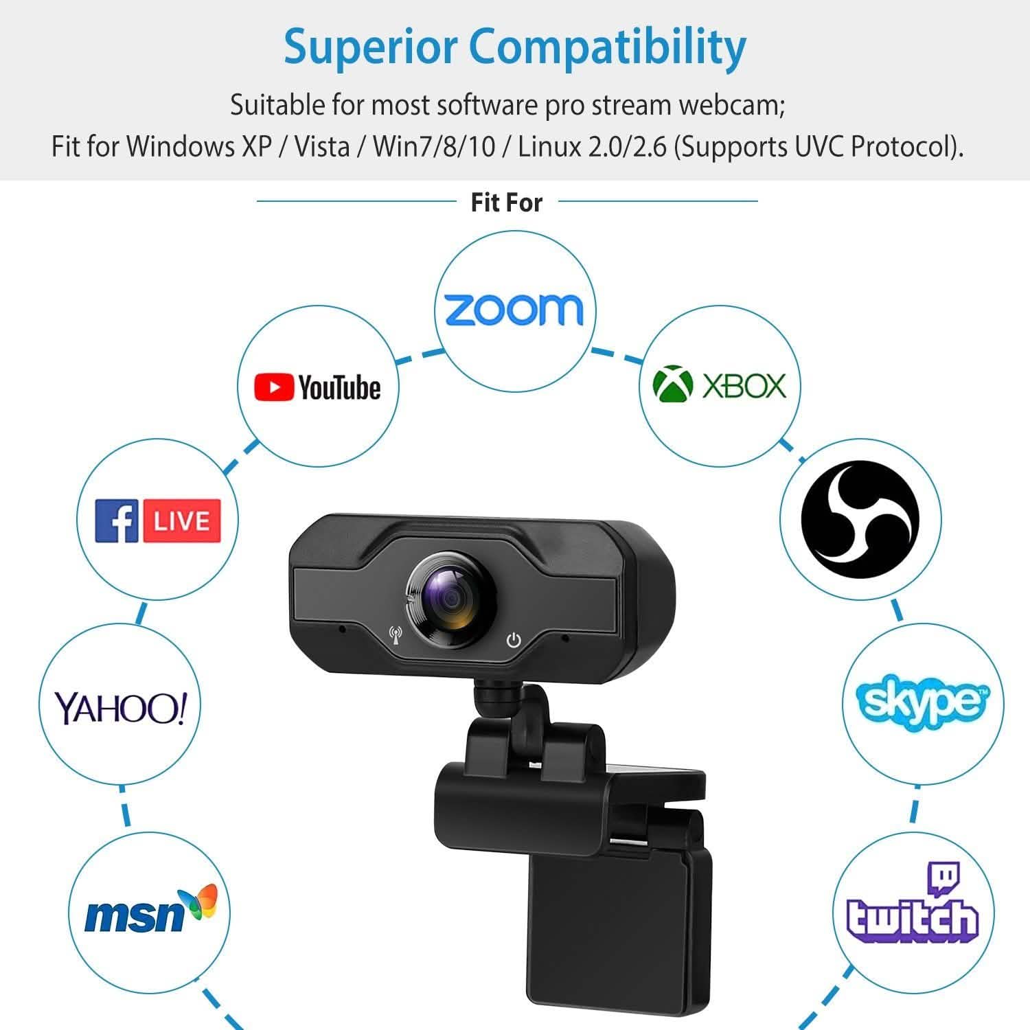 FHD 1080P USB Webcam with 360° Rotatable Clip Computer Accessories - DailySale