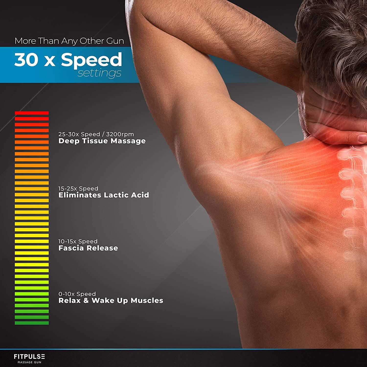 Fitpulse Muscle Massage Gun Wellness & Fitness - DailySale