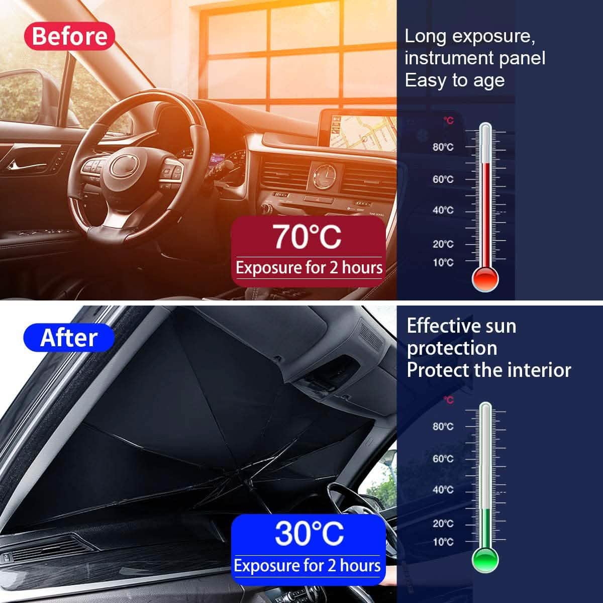 Foldable Car Windshield Sunshade Automotive - DailySale