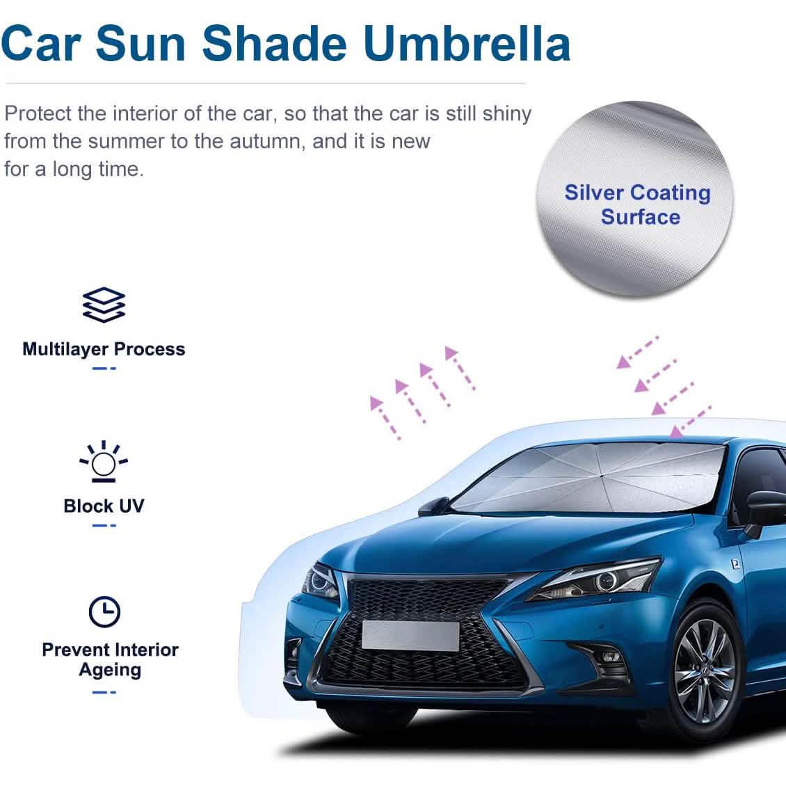 Foldable Car Windshield Sunshade Automotive - DailySale