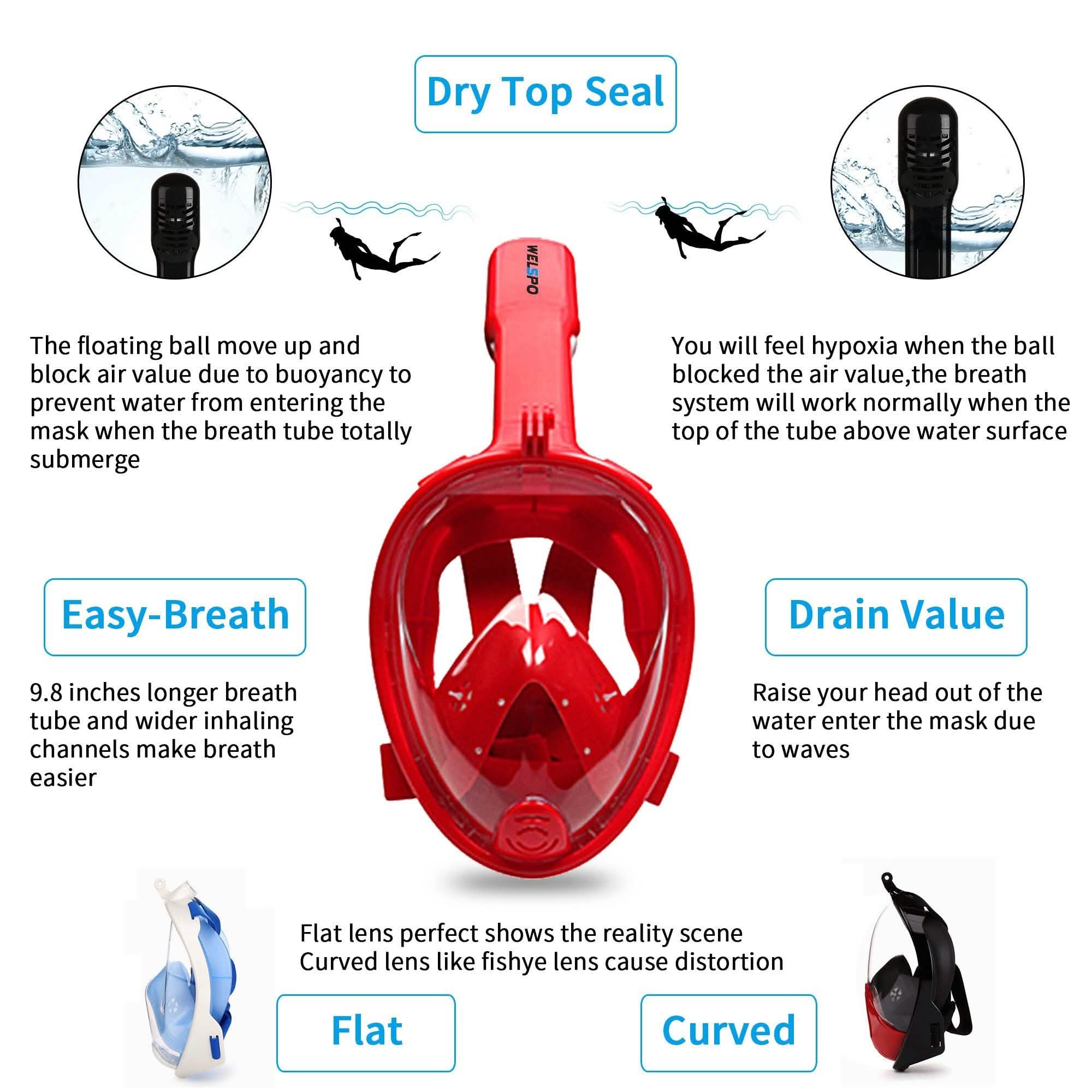#color_red