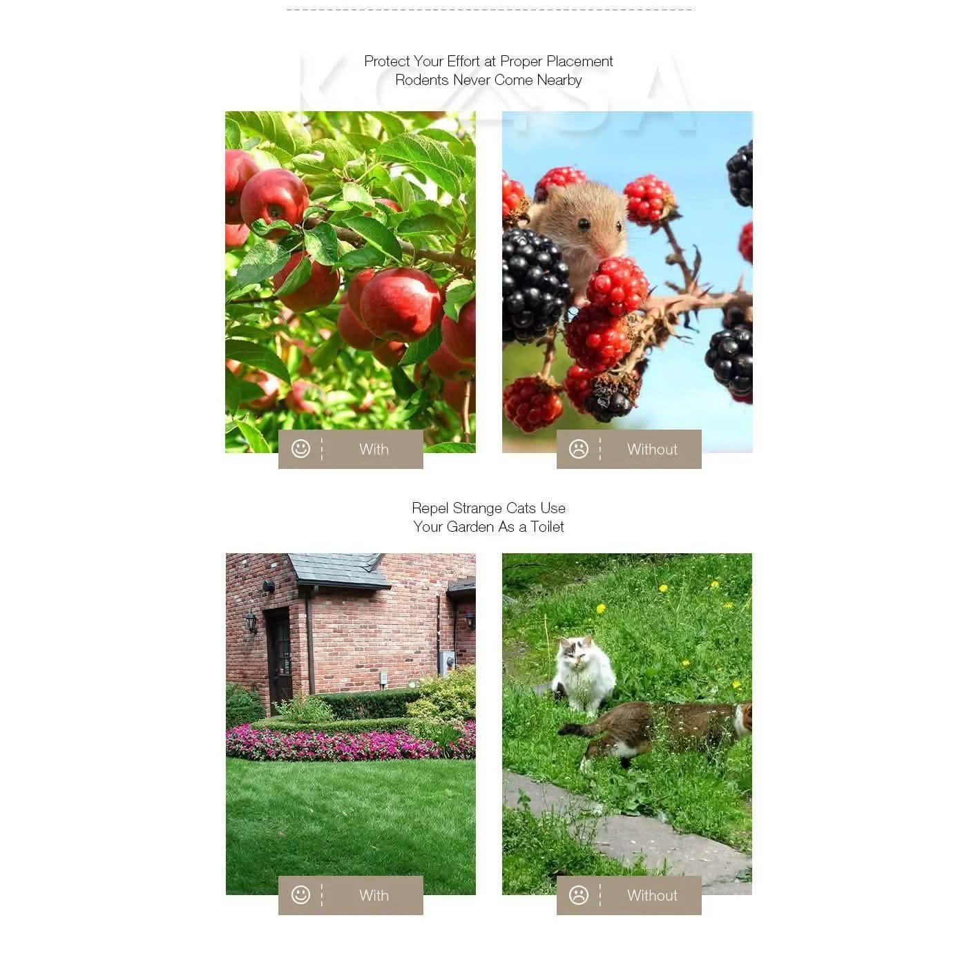 Garden Ultrasonic PIR Sensor Solar Animal Dispeller Pest Control - DailySale