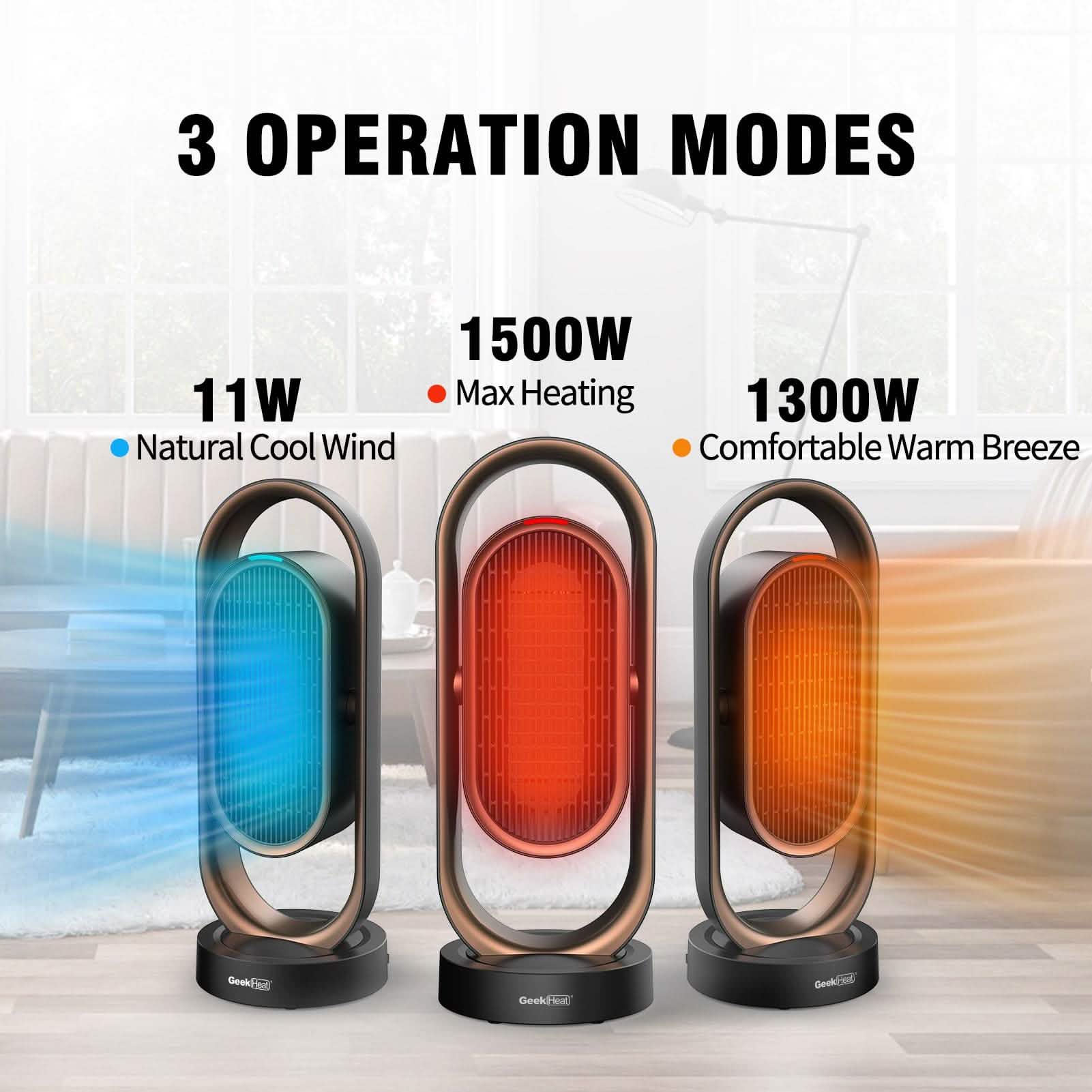 Geek Heat HC05 1500W Space Heater Household Appliances - DailySale