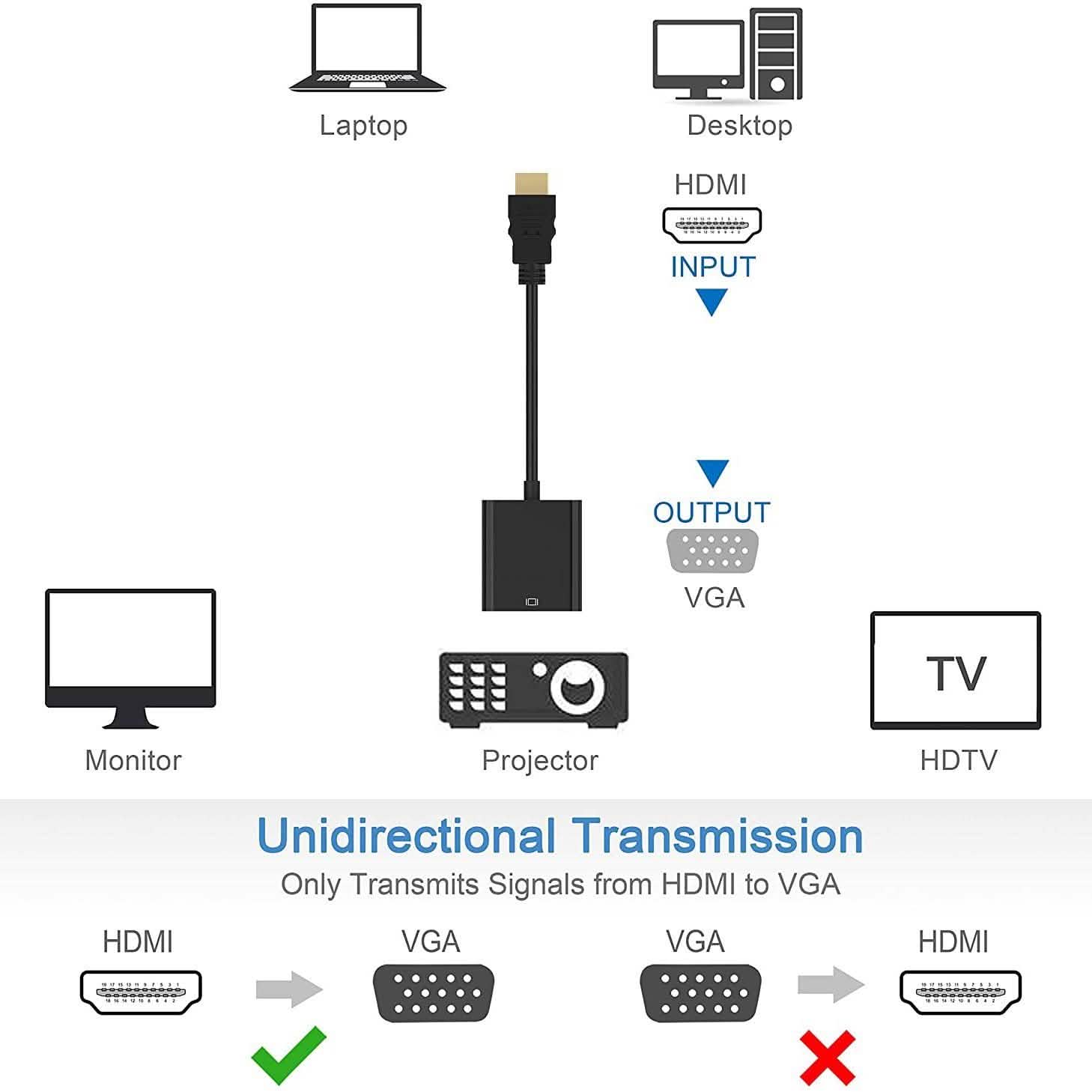Gold Plated HDMI to VGA Adapter Computer Accessories - DailySale