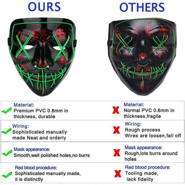Halloween Mask LED, Light up Mask for Festival Cosplay Holiday Decor & Apparel - DailySale