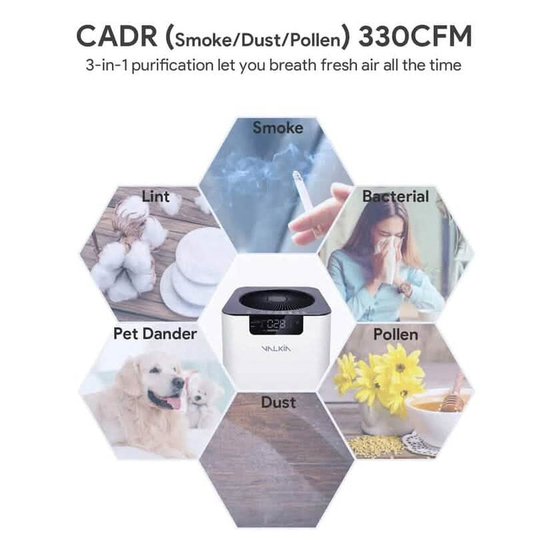 HEPA Large Room Air Purifier 1056 Sq. Ft. Wellness - DailySale
