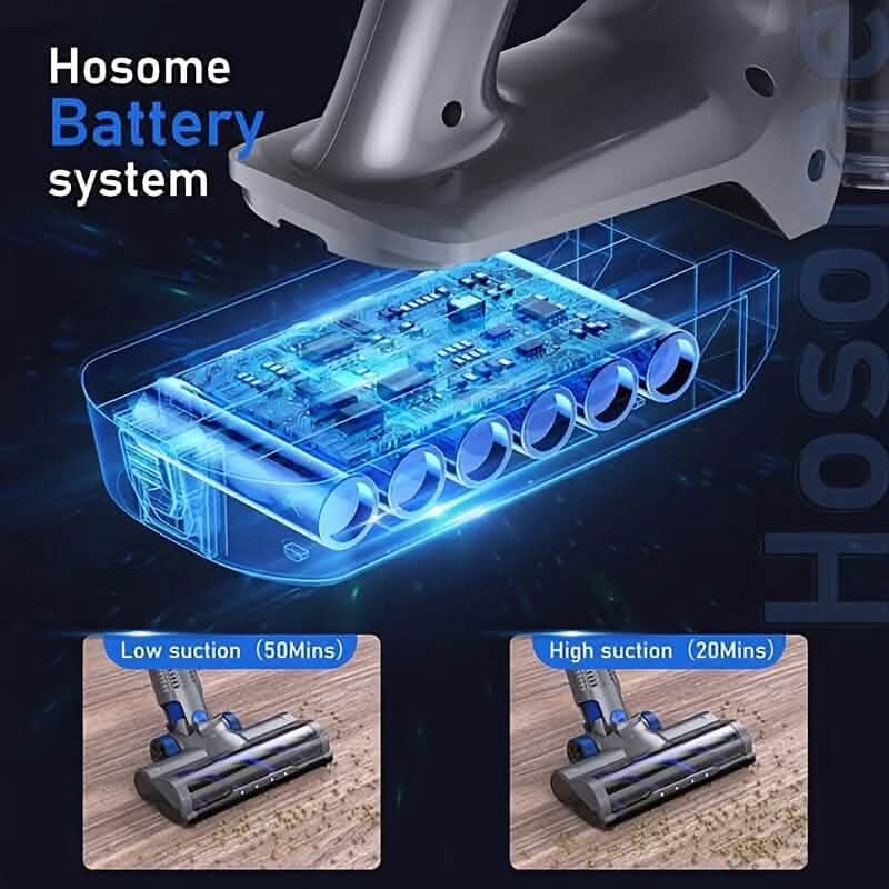 Hosome Bagless Stick Vacuum Household Appliances - DailySale