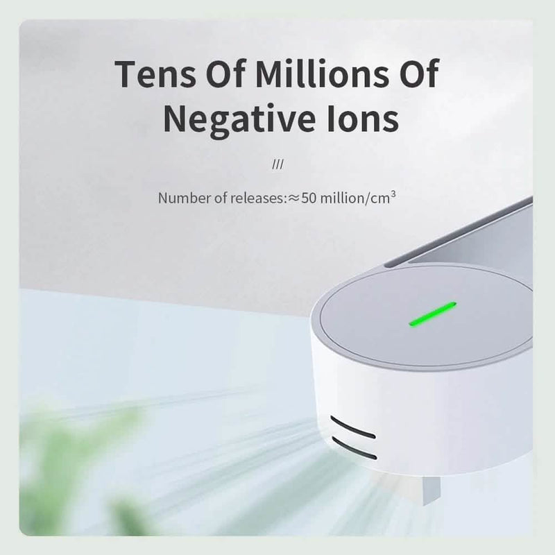 House Electric Air Purifier Ionizer Wellness - DailySale
