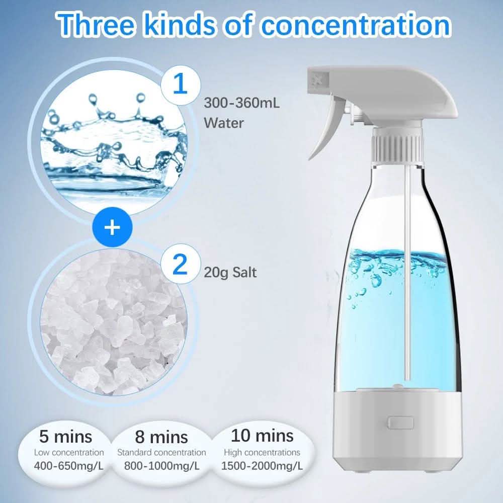 Hypochlorous Acid Water Making Machine Face Masks & PPE - DailySale
