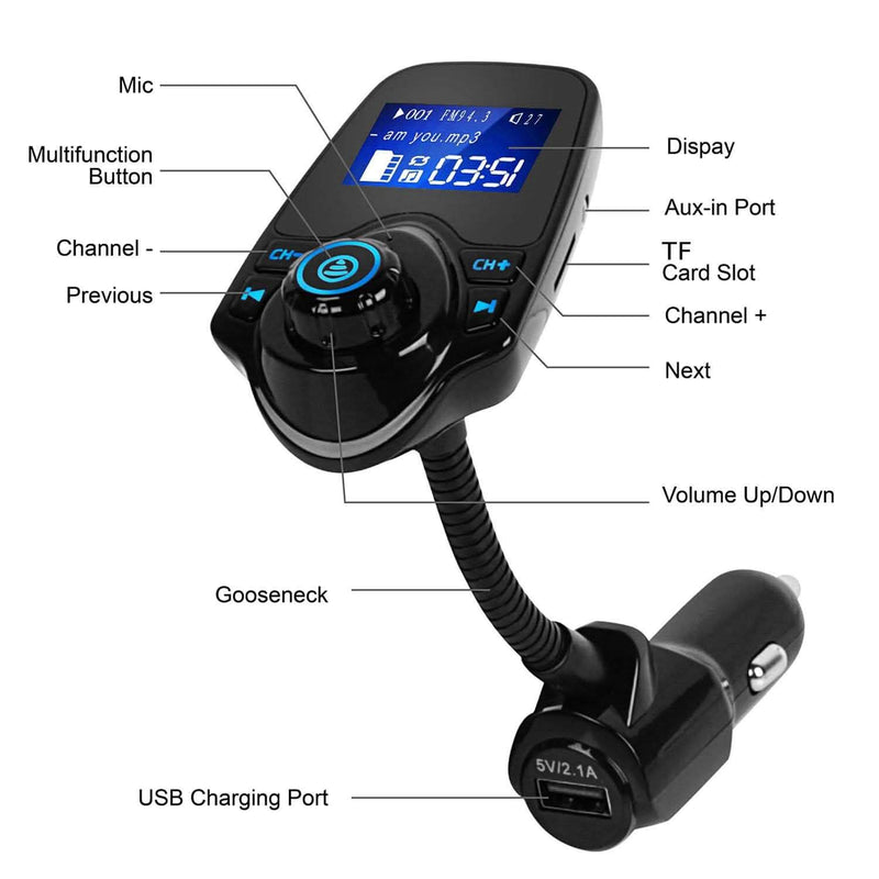 iMounTek Car Wireless FM Transmitter Automotive - DailySale