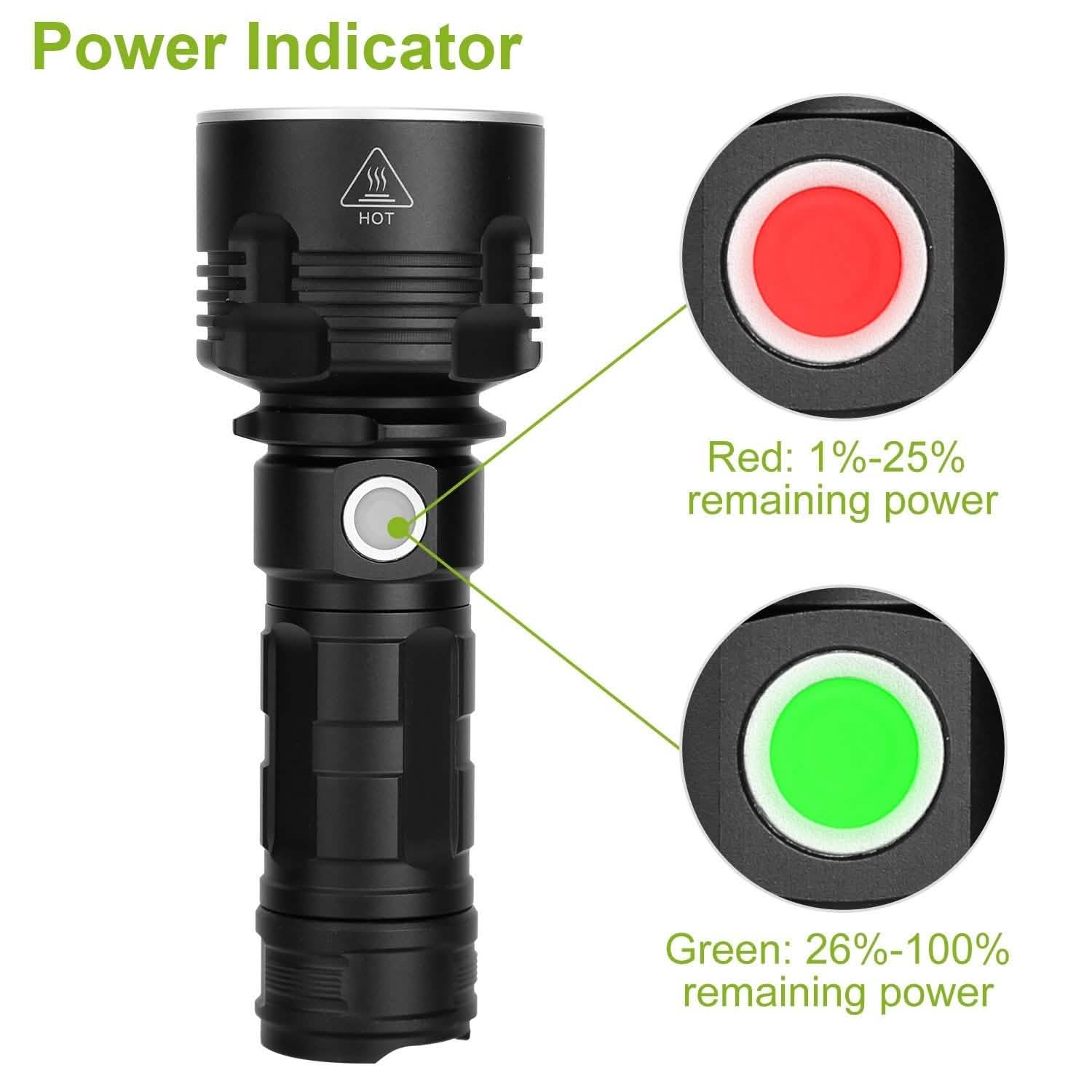 iMounTEK LED Flashlight with 3 Lighting Modes Sports & Outdoors - DailySale