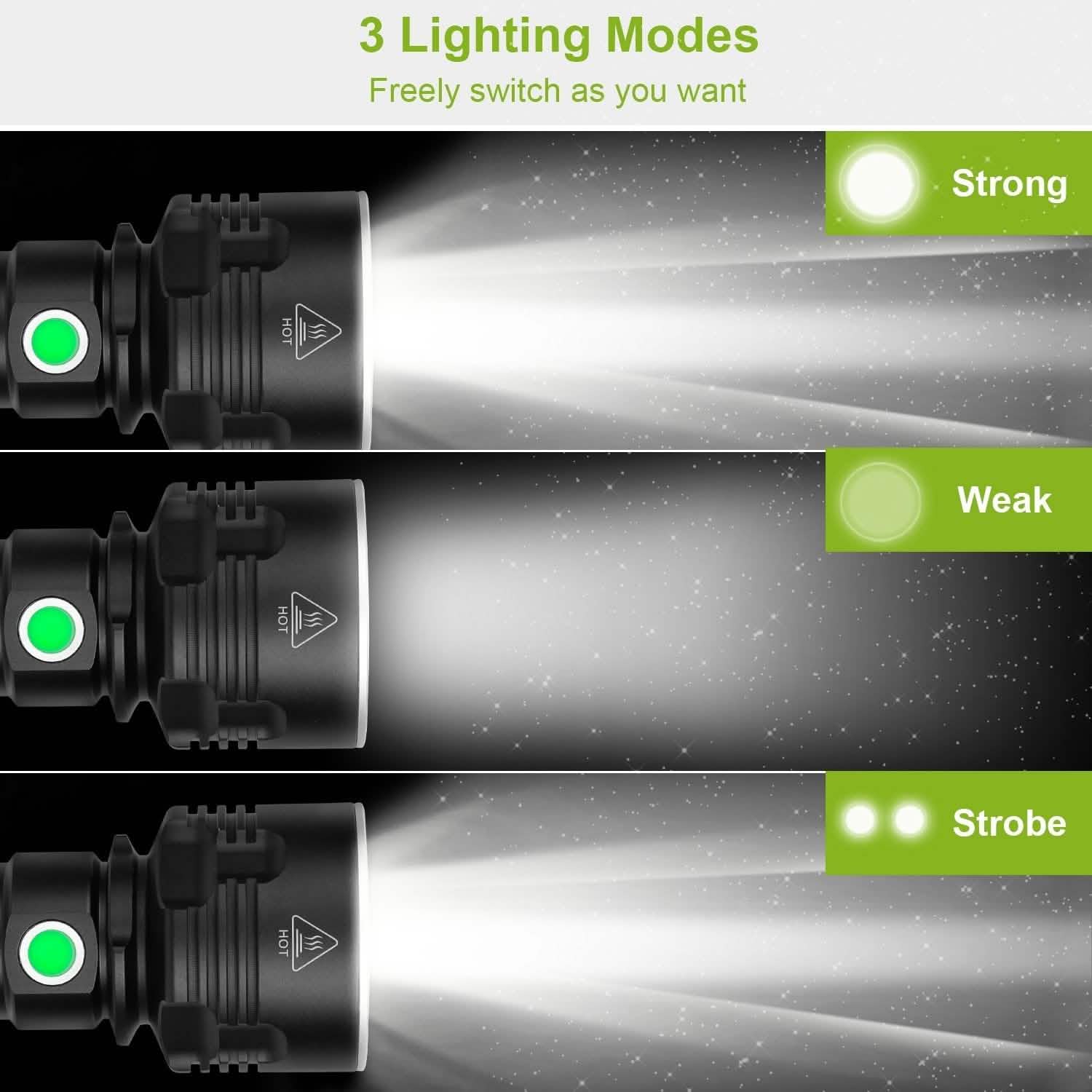 iMounTEK LED Flashlight with 3 Lighting Modes Sports & Outdoors - DailySale