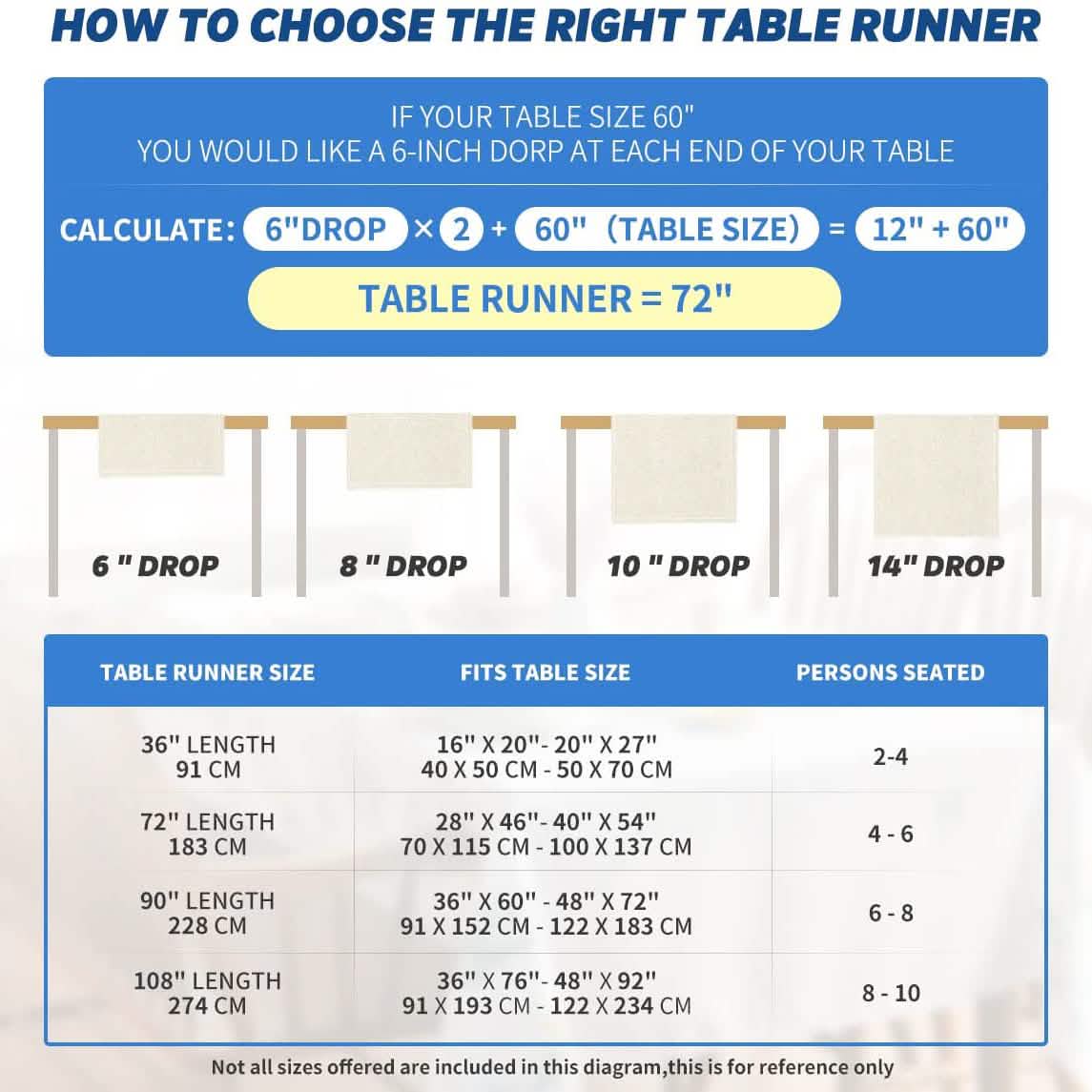 Independence Day Linen Burlap Table Bunting Holiday Decor & Apparel - DailySale