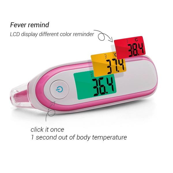 Closeup of Infrared Thermometer - YK-IRT1 showing 3 color-coded displays for different fever temperatures