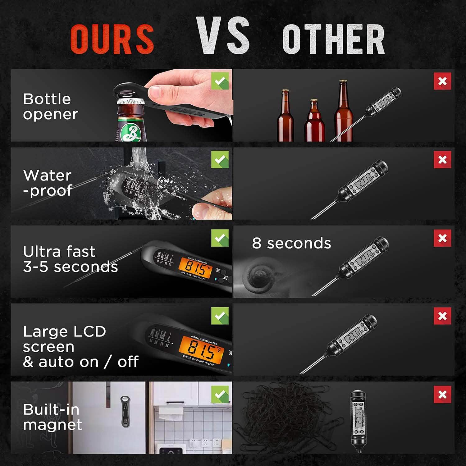 Instant Read Meat Thermometer for Cooking Kitchen Tools & Gadgets - DailySale