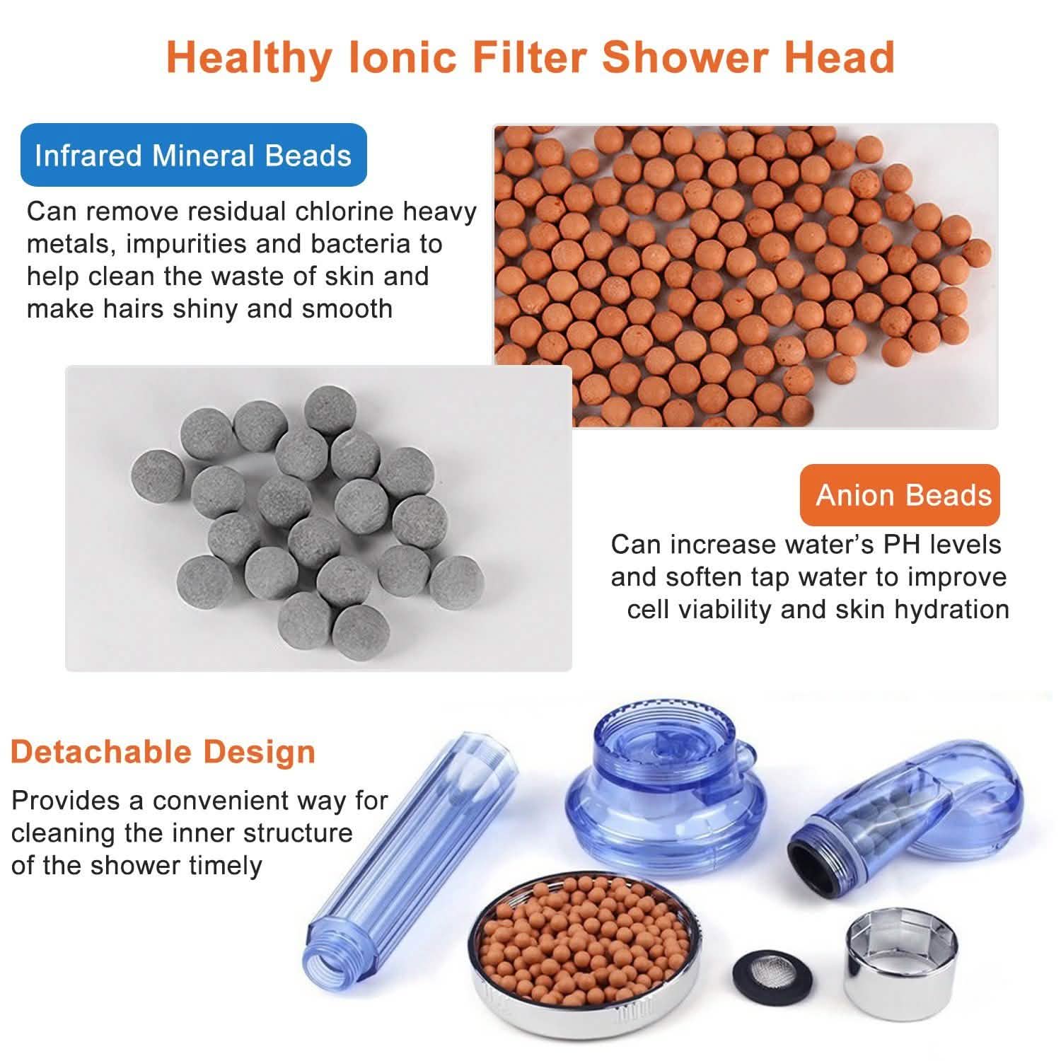 Ionic High Pressure Filter Shower Head Bath - DailySale