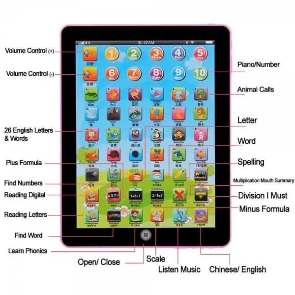 Kids First Educational Learning Touch Screen Tablet - Assorted Colors Toys & Games - DailySale