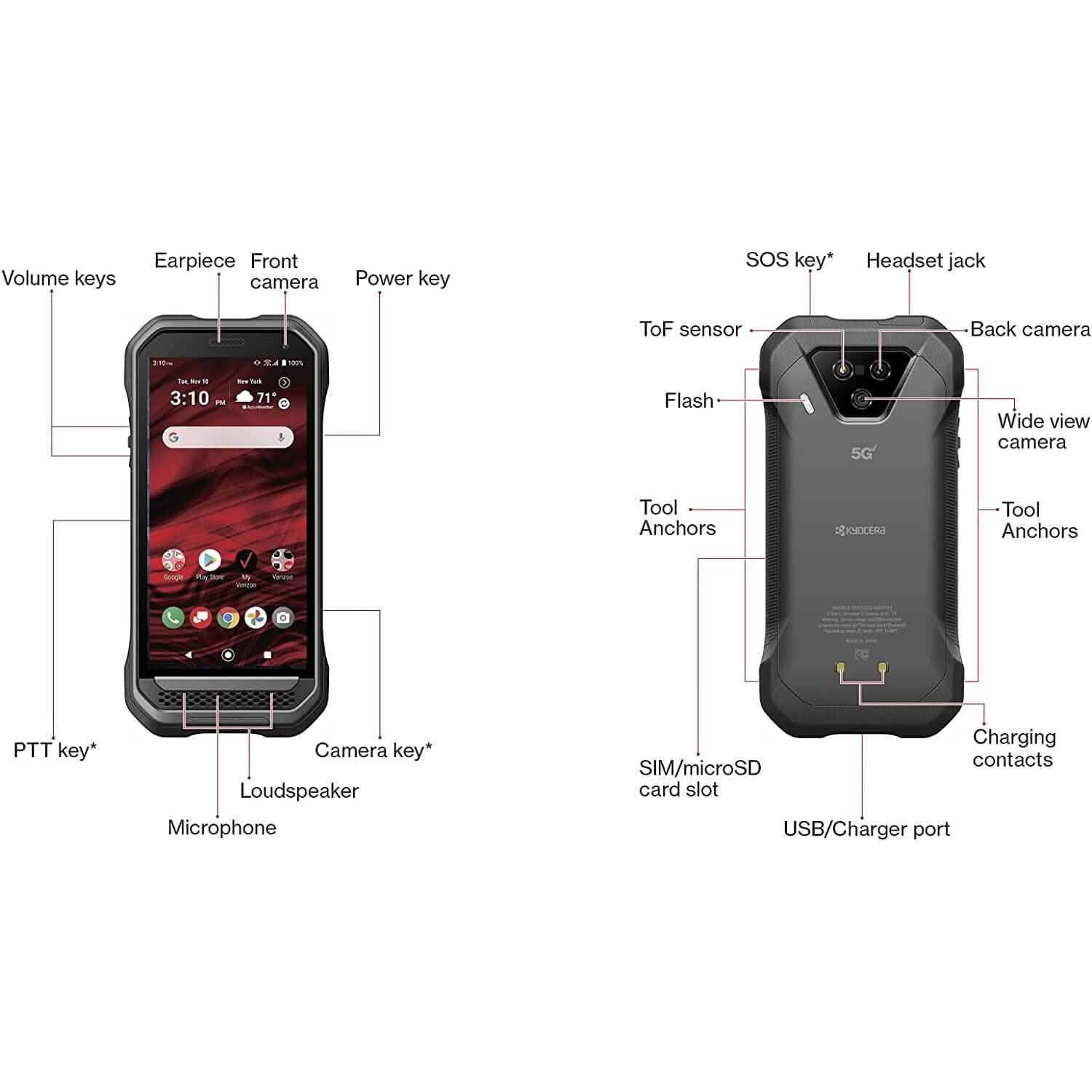Kyocera DuraForce Ultra 5G UW E7110 (Refurbished) Cell Phones - DailySale