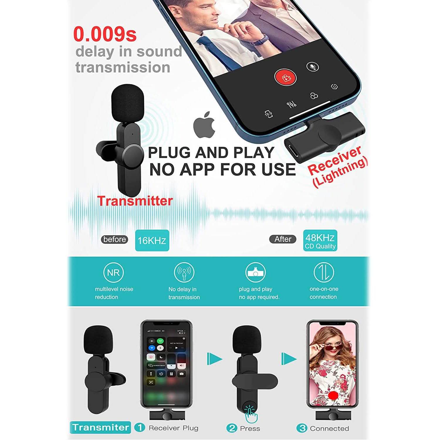 Lavalier Wireless Microphone Headphones & Audio - DailySale