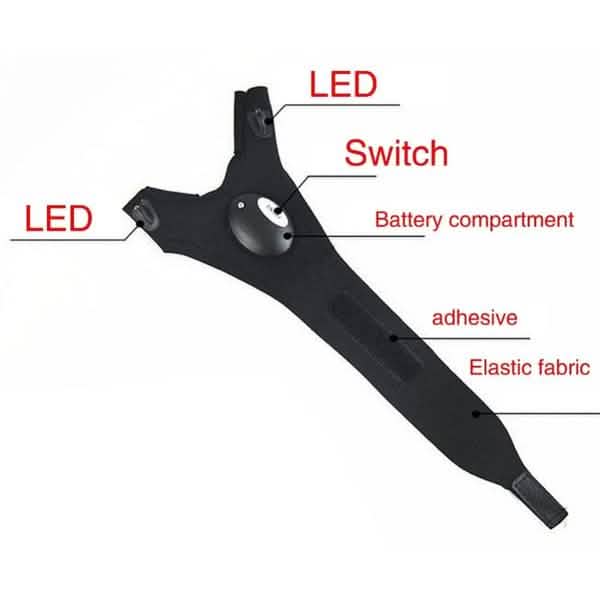 LED Flashlight Magic Strap Fingerless Gloves with 2 LED Light Sports & Outdoors - DailySale