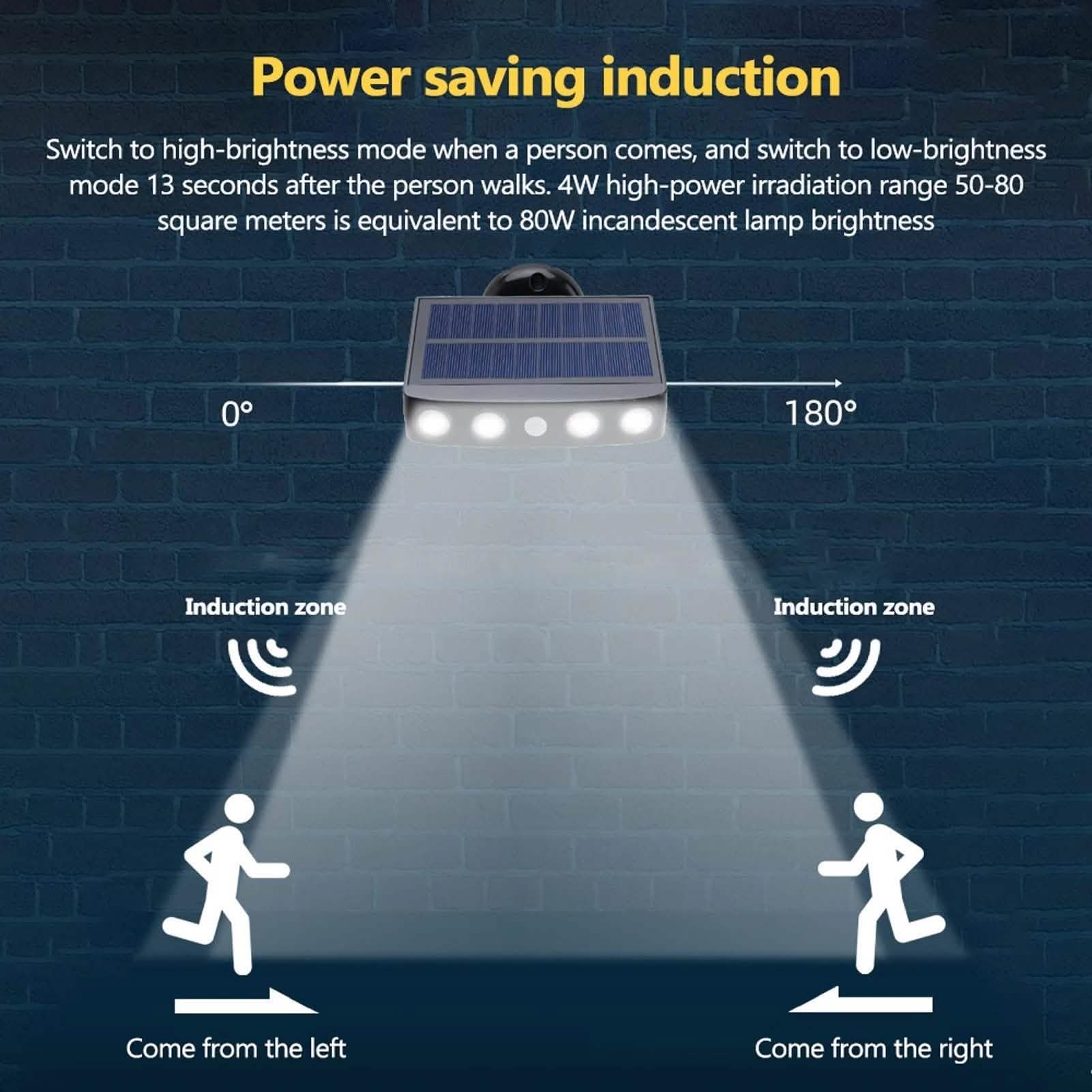 LED Solar Powered Wall Light Rotatable Waterproof Motion-Sensor Lights Outdoor Lighting - DailySale