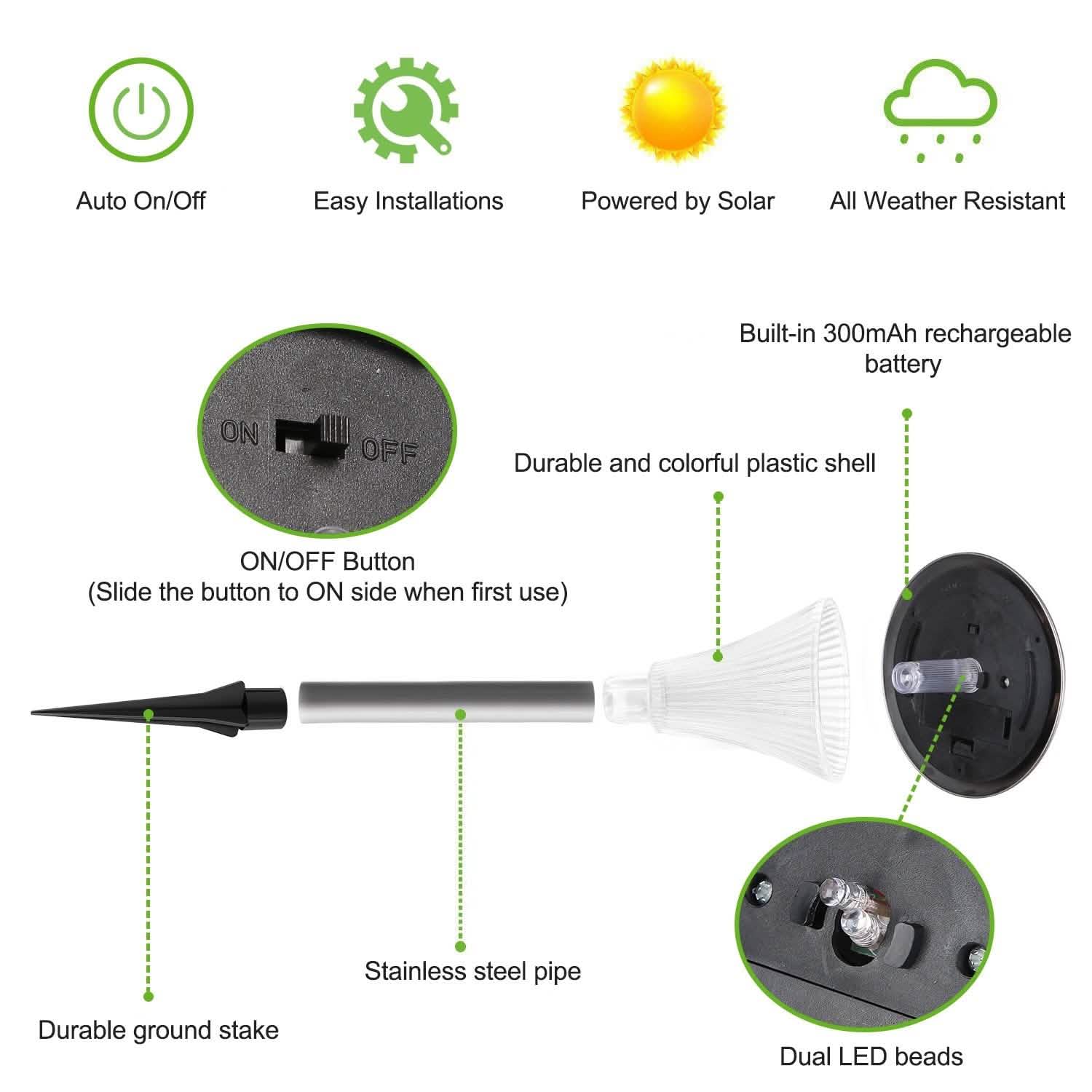 Lights Color Changing Landscape Solar Lamps Garden & Patio - DailySale