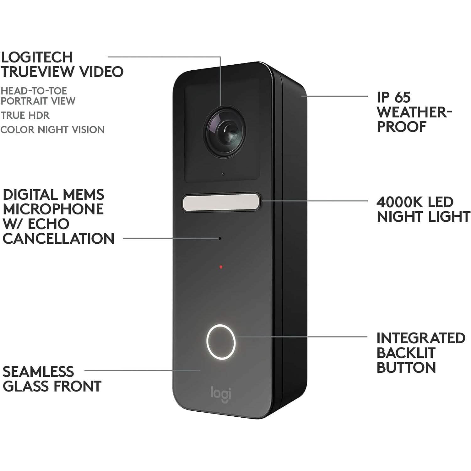 Logitech Circle View Apple HomeKit Smart Home & Security - DailySale