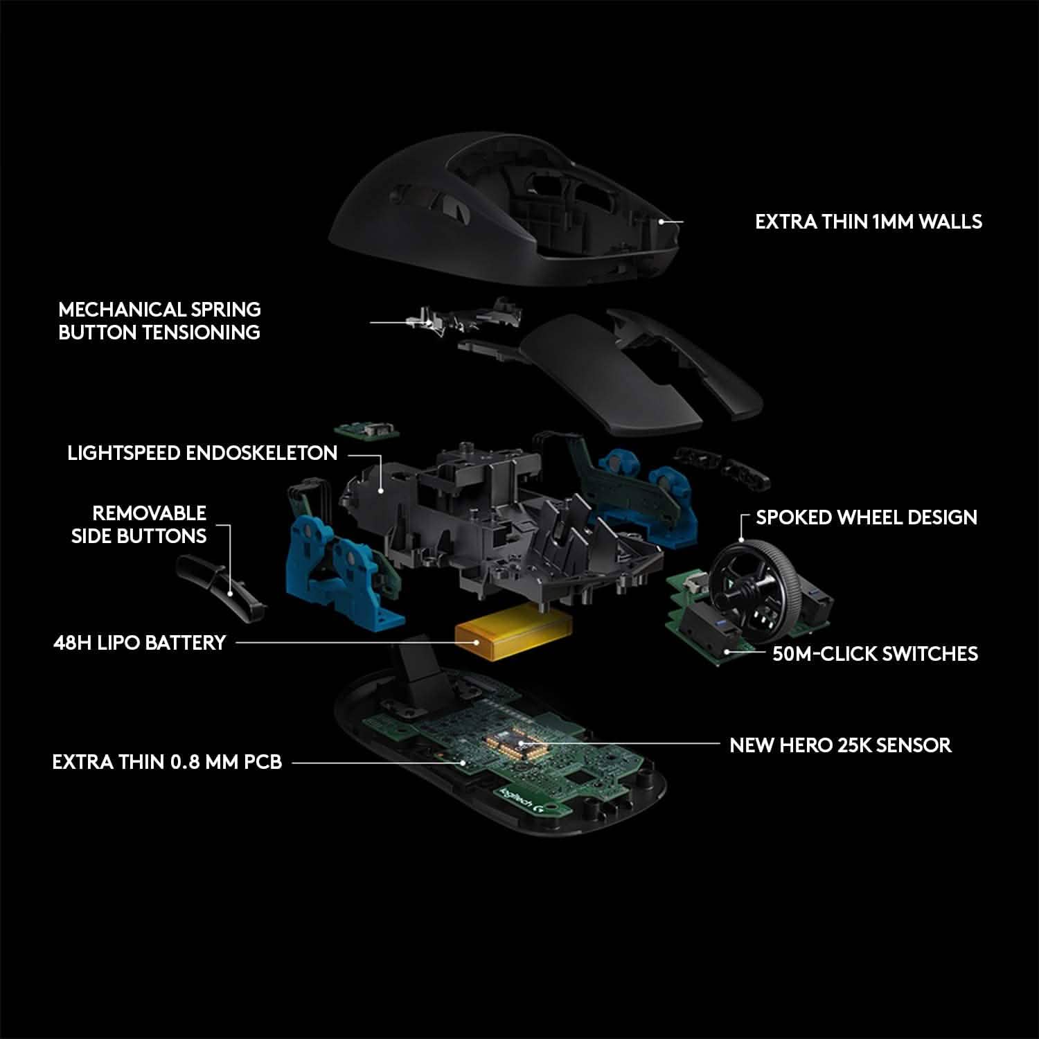 Logitech G Pro Wireless Gaming FPS Mouse with Advanced Gaming Sensor Computer Accessories - DailySale