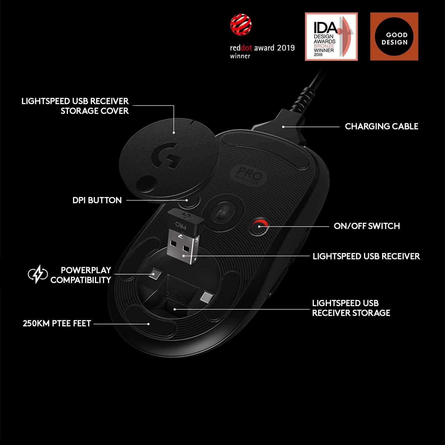 Logitech G Pro Wireless Gaming FPS Mouse with Advanced Gaming Sensor Computer Accessories - DailySale