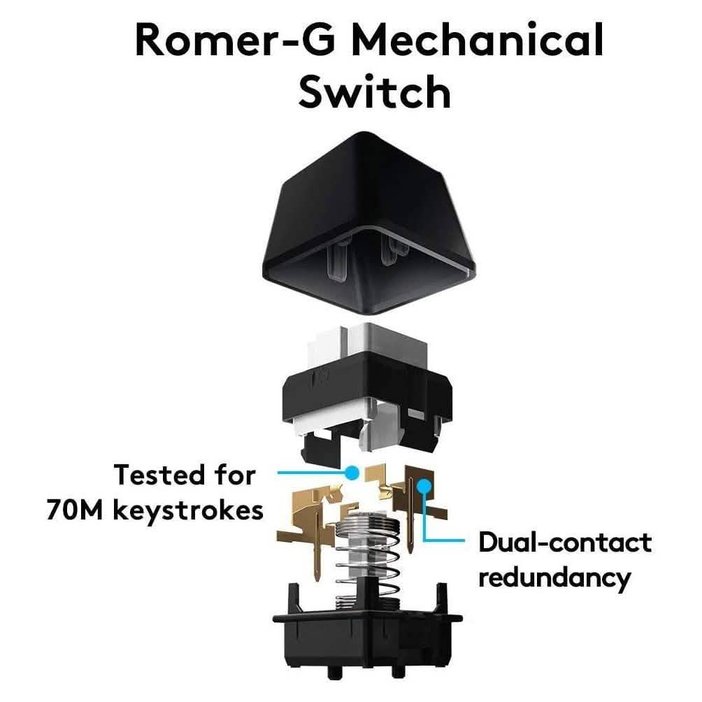 Logitech G413 Backlit Mechanical Gaming Keyboard USB Passthrough Carbon Computer Accessories - DailySale