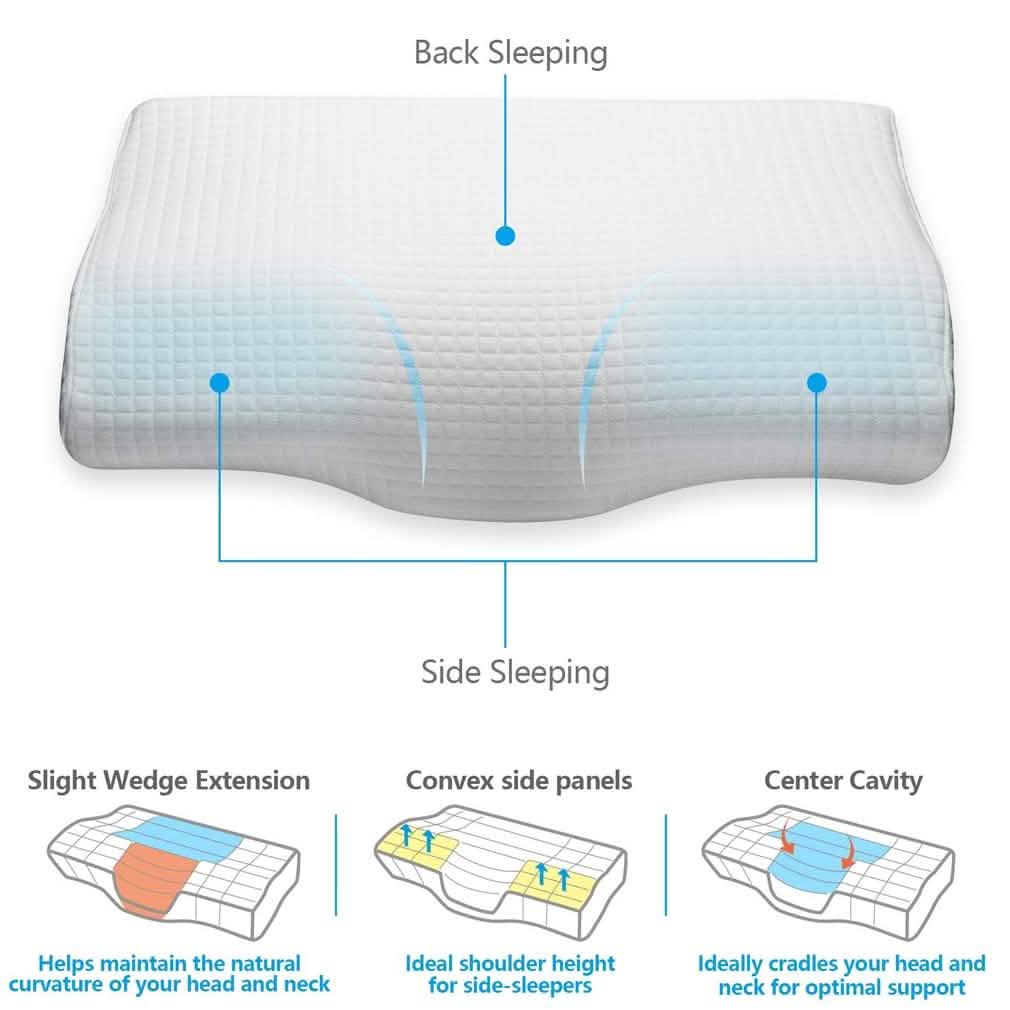 Memory Foam Bed Pillow for Sleeping Linen & Bedding - DailySale