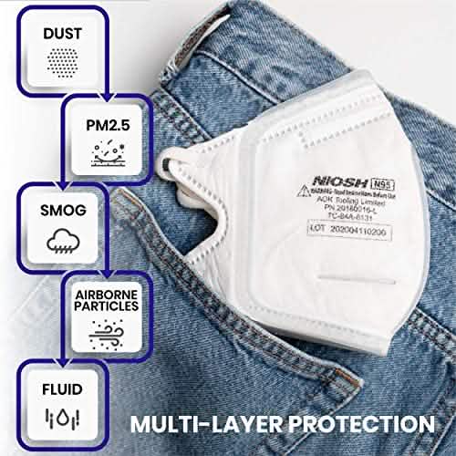 N95 Foldable Filtration Face Mask Face Masks & PPE - DailySale