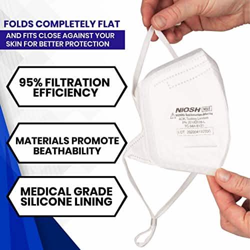 N95 Foldable Filtration Face Mask Face Masks & PPE - DailySale