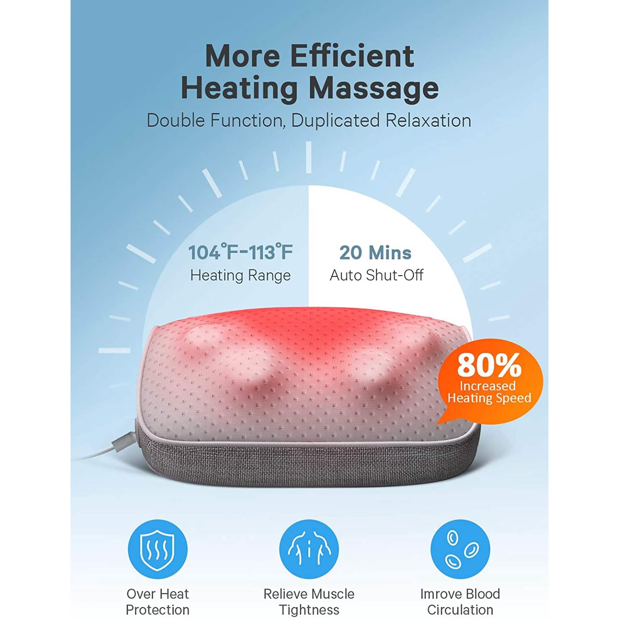 Naipo Electric Deep Kneading Back Neck Massager Wellness - DailySale