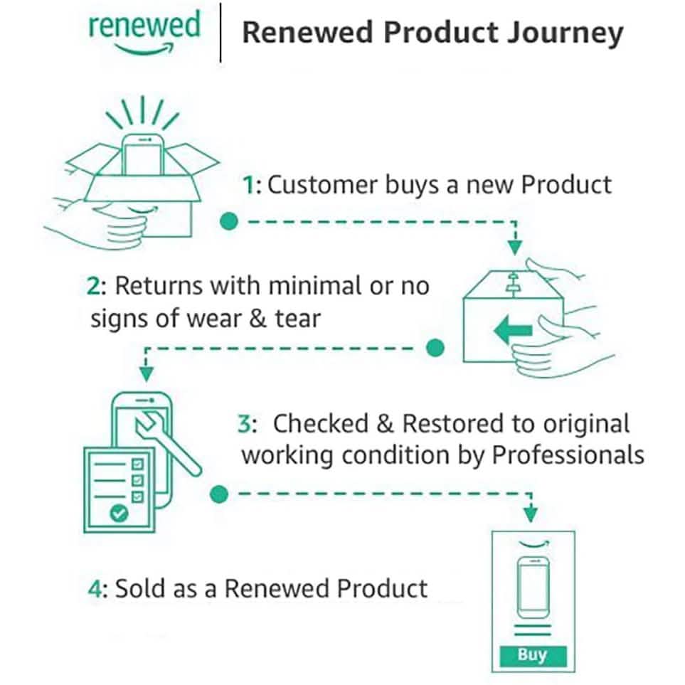 NETGEAR WiFi Range Extender Computer Accessories - DailySale