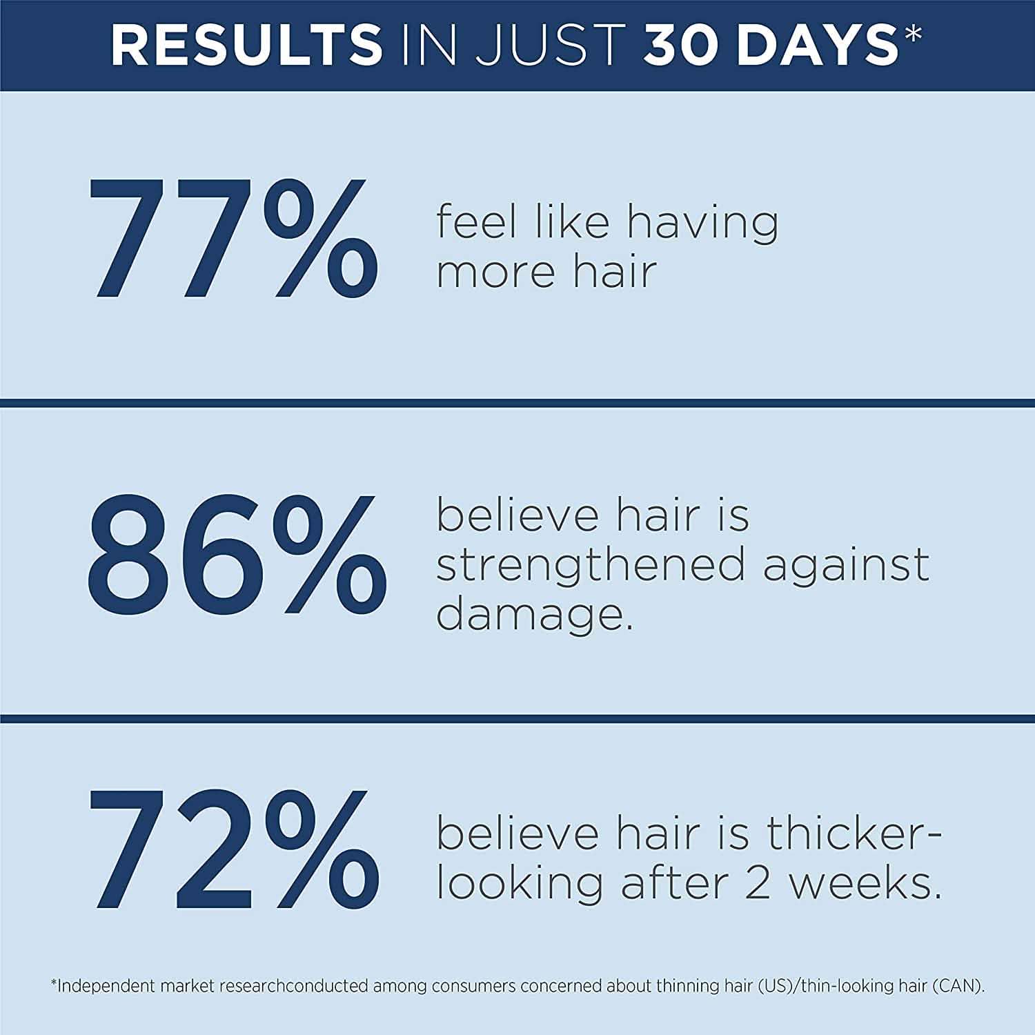 Nioxin Cleanser Shampoo System 1-6 Beauty & Personal Care - DailySale