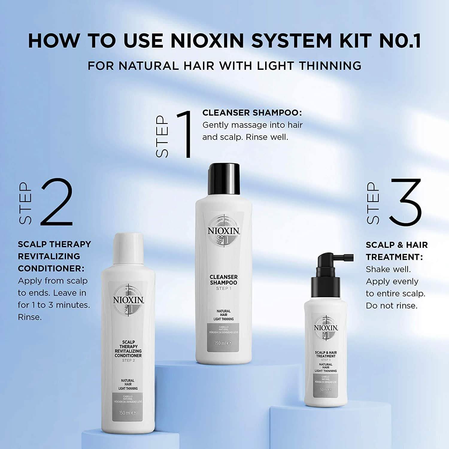 Nioxin Cleanser Shampoo System 1-6 Beauty & Personal Care - DailySale