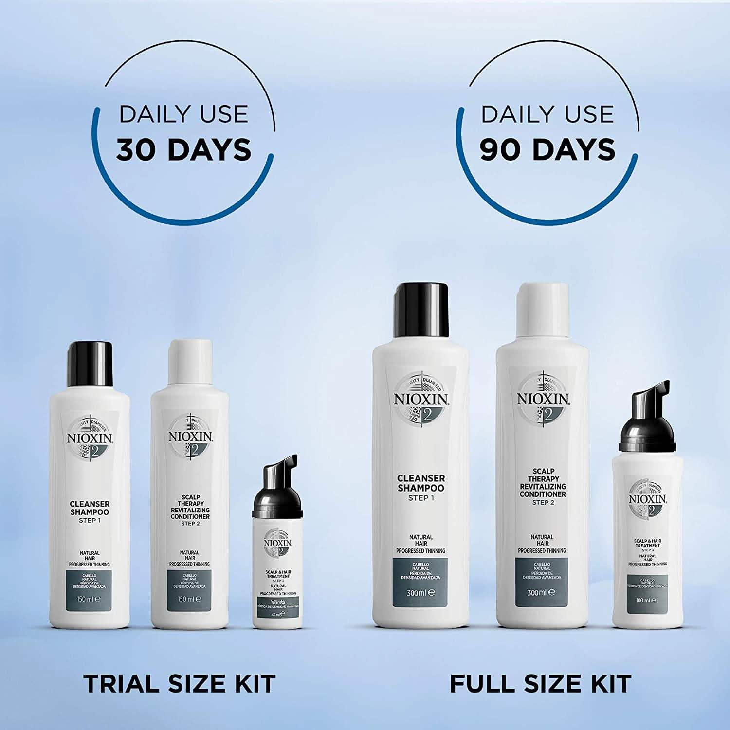 Nioxin Full-Size System Kits for Progressed to Advanced Thinning Hair Beauty & Personal Care - DailySale