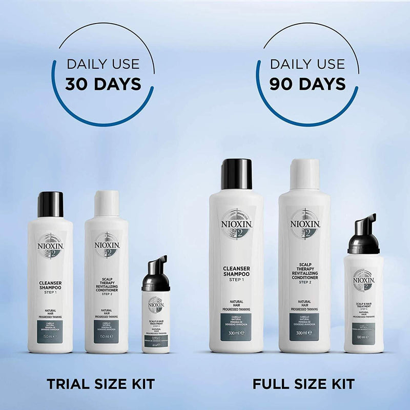 Nioxin Full-Size System Kits for Progressed to Advanced Thinning Hair Beauty & Personal Care - DailySale