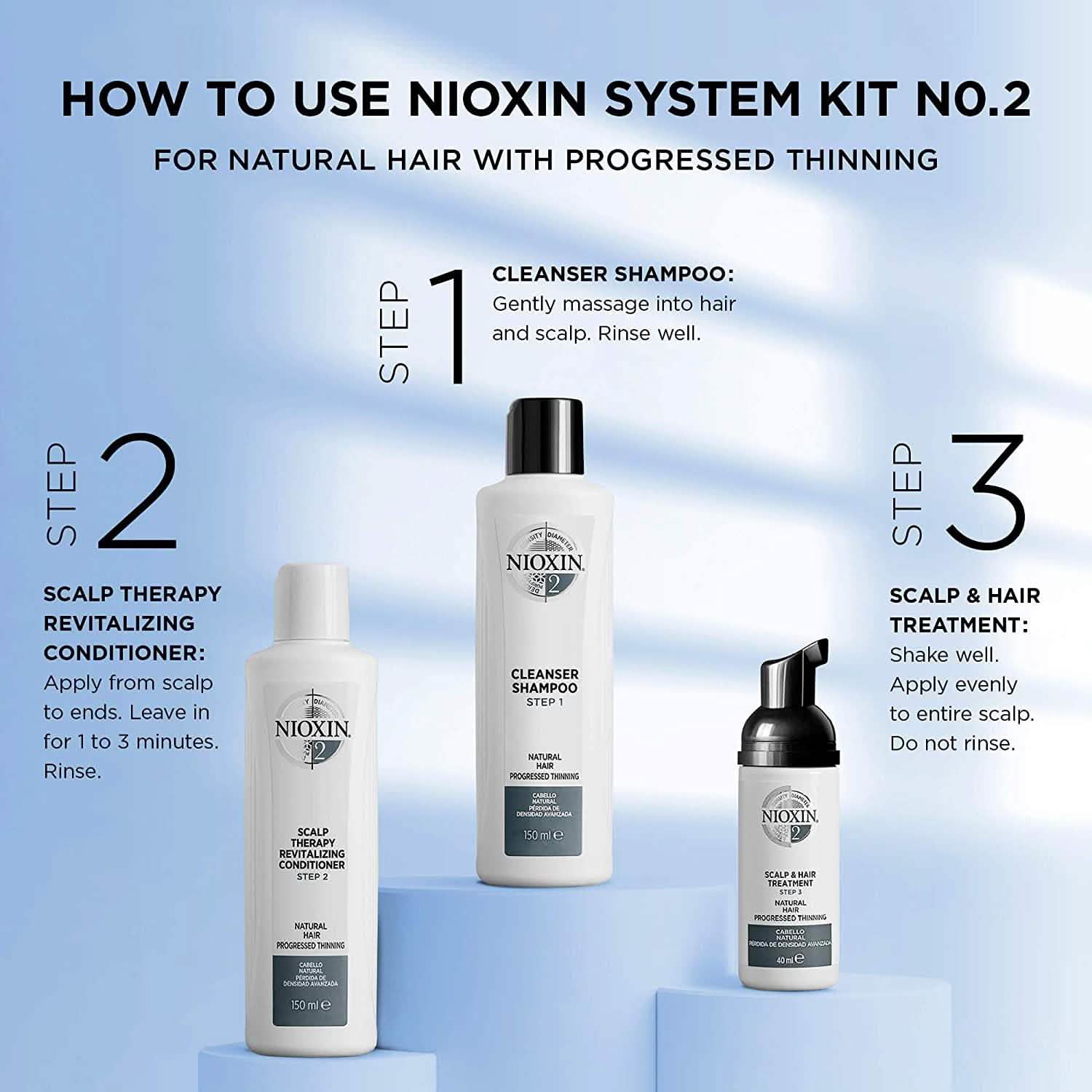 Nioxin Full-Size System Kits for Progressed to Advanced Thinning Hair Beauty & Personal Care - DailySale