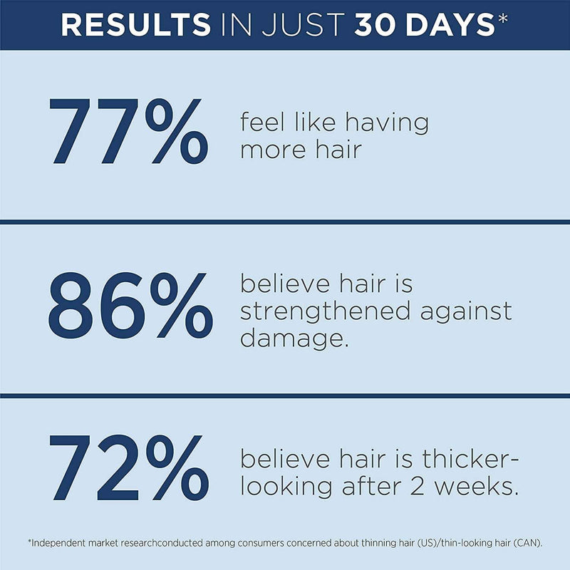 Nioxin Full-Size System Kits for Progressed to Advanced Thinning Hair Beauty & Personal Care - DailySale