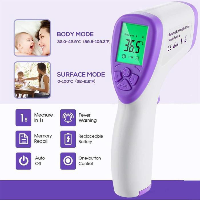 No-Contact Infrared Forehead LCD Thermometer BZ-R6 Face Masks & PPE - DailySale