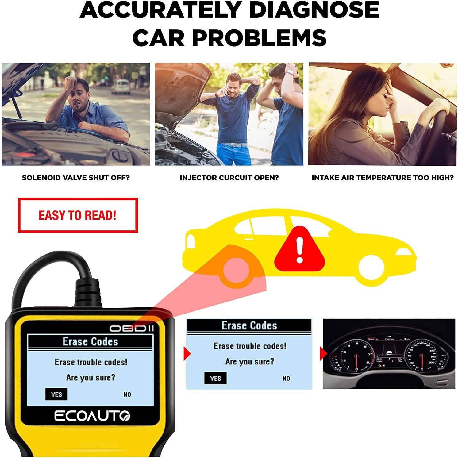 OBD2 Car Code Scanner & Reader Tool for All Vehicles Auto Accessories - DailySale