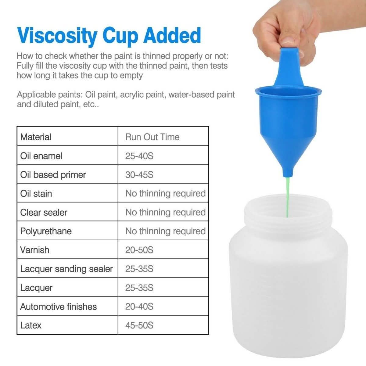 Oil Primer Water Paint Sprayer Machine Home Essentials - DailySale