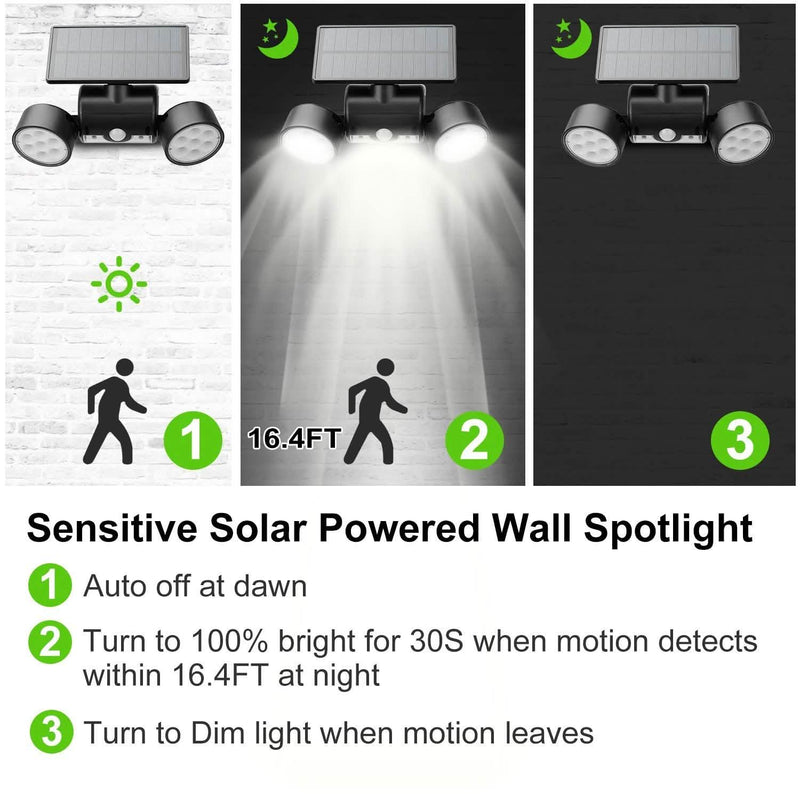 Outdoor PIR Motion Sensor Dusk To Dawn Solar Wall Lamps IP65 Waterproof Outdoor Lighting - DailySale