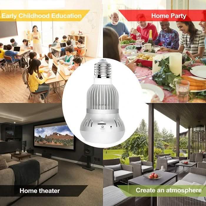 Panoramic Full HD 1080P Hidden Camera Camera, TV & Video - DailySale