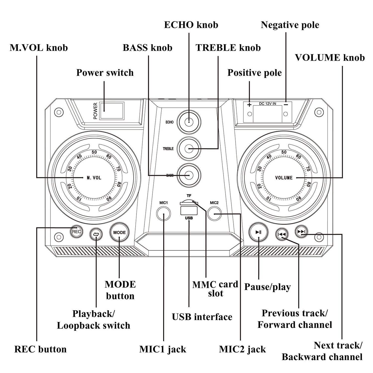 Party Wireless Speaker Speakers - DailySale