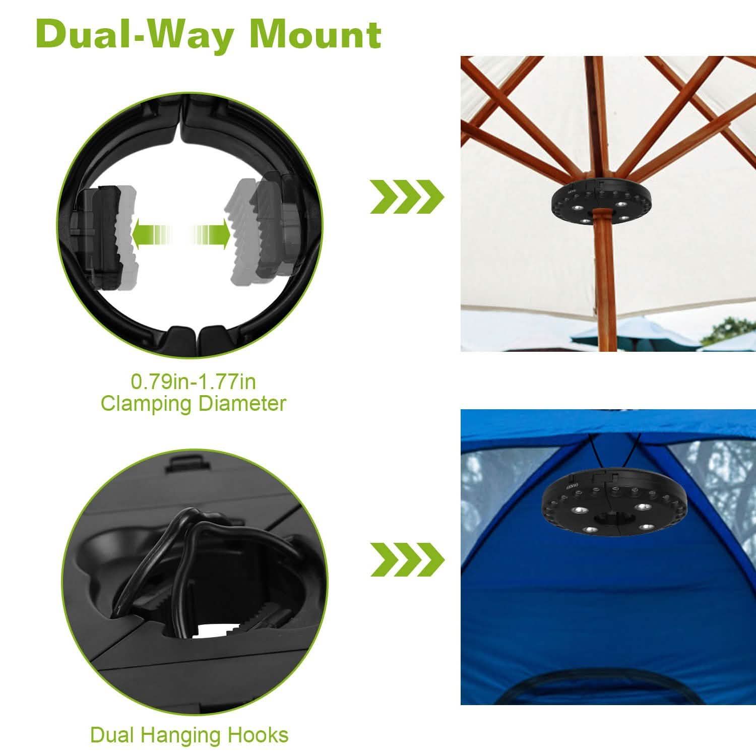 Patio Umbrella Lights LEDS Cordless Outdoor Lighting - DailySale